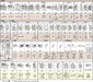 Набор мебели для кухни Тиффани 3000