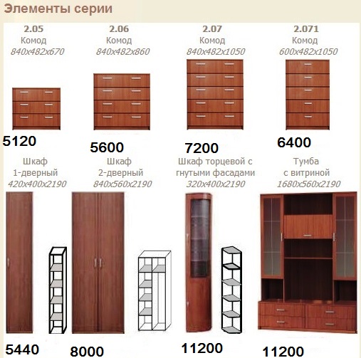 модули модули